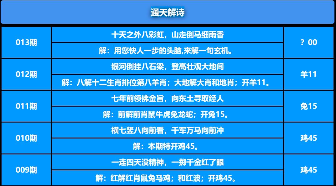 013期通天解诗[图]